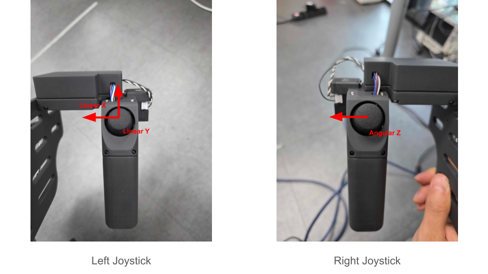 Swerve joystick Control