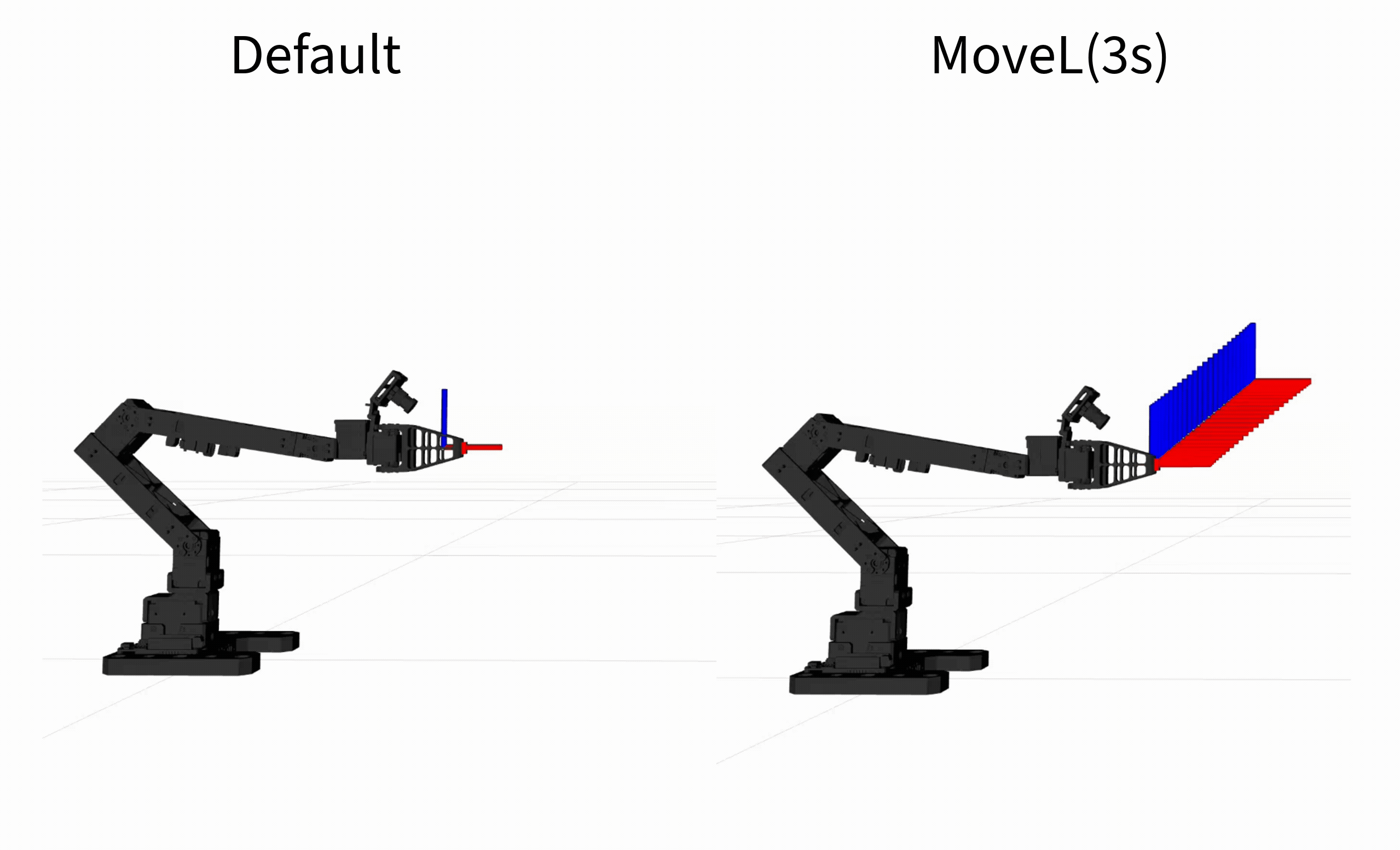 default_vs_movel_omx