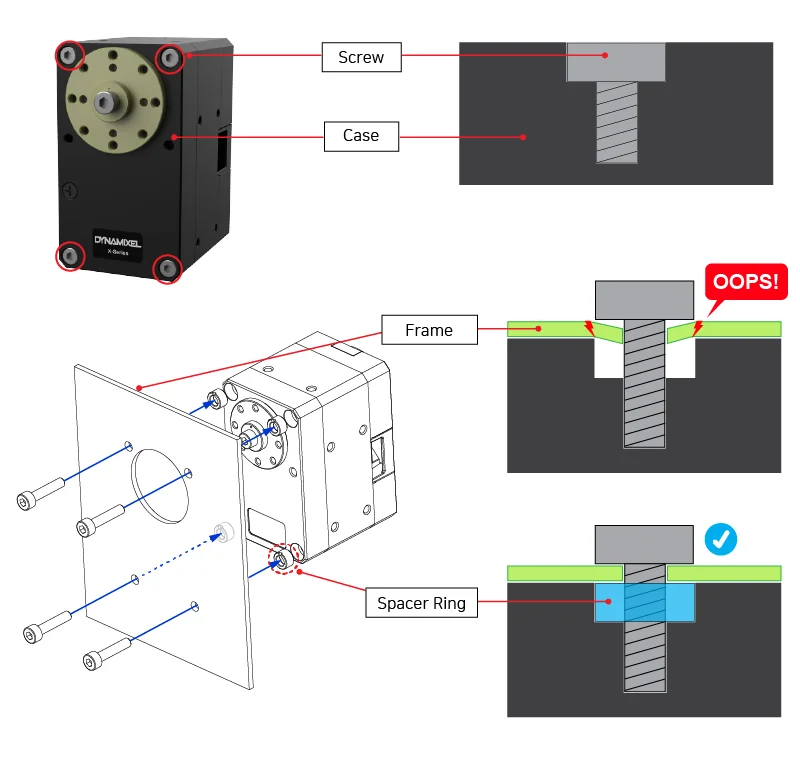 HowTo_SpacerRing