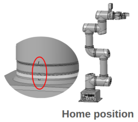 initialize home position 2