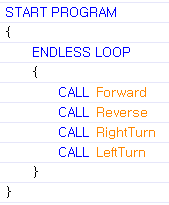 call example